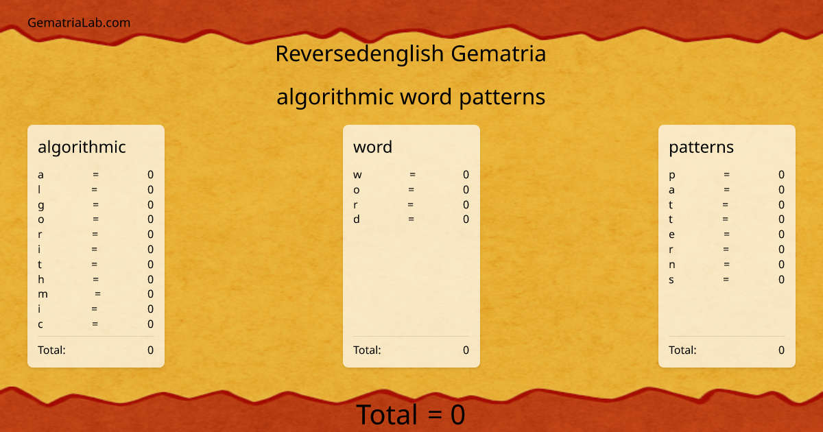 algorithmic word patterns in reversedenglish Gematria